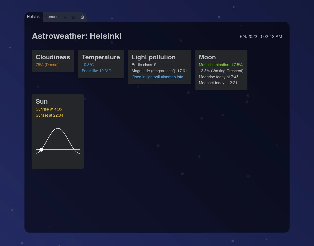 Main panel showing weather in Helsinki, with location tabs at the top